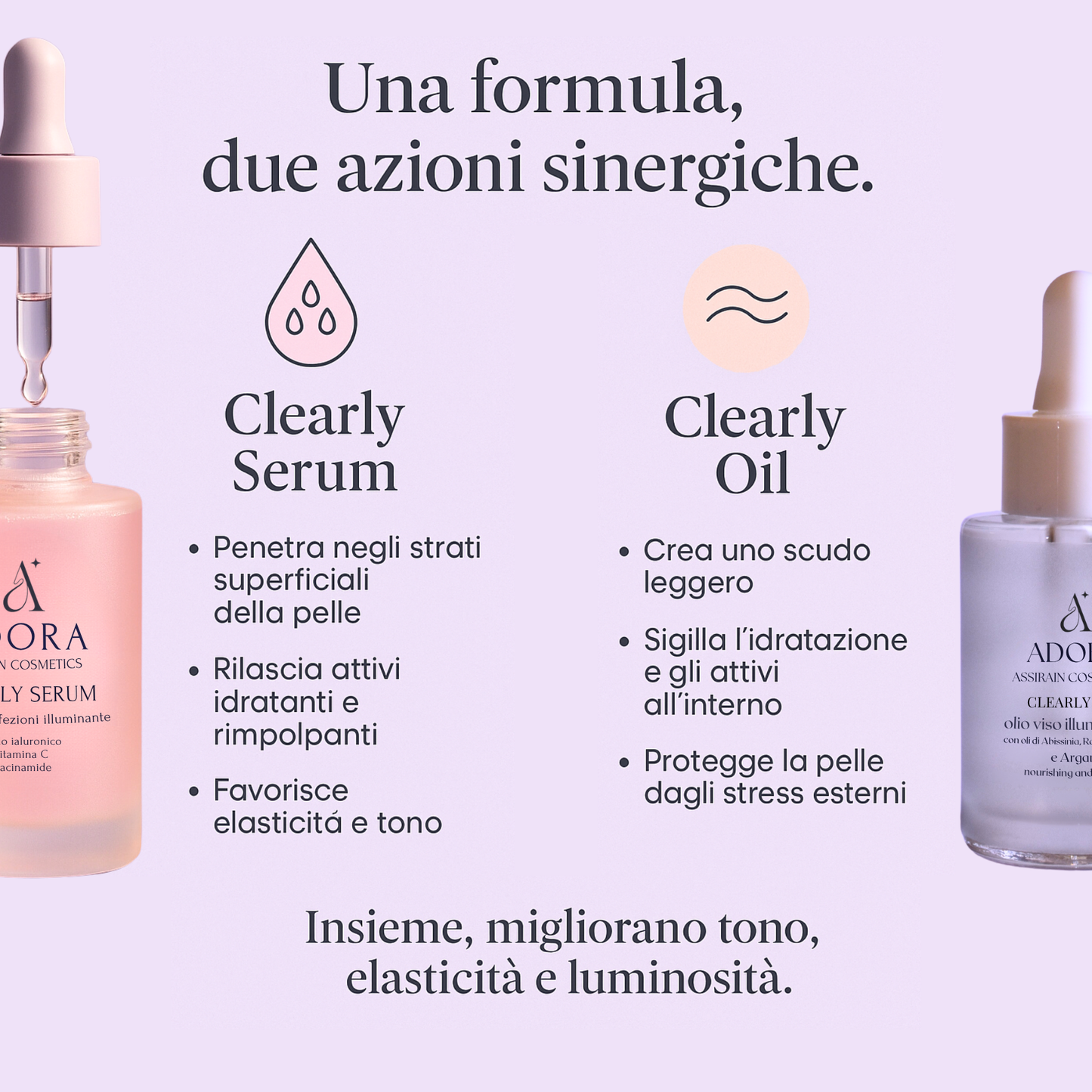 Clearly Set™ | kit viso anti-età